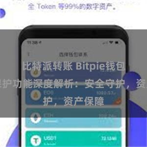 比特派转账 Bitpie钱包隐私保护功能深度解析：安全守护，资产保障