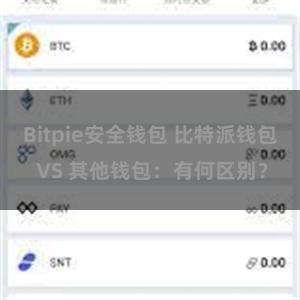 Bitpie安全钱包 比特派钱包 VS 其他钱包：有何区别？