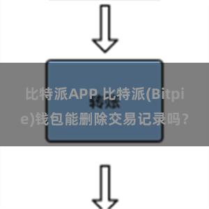 比特派APP 比特派(Bitpie)钱包能删除交易记录吗？